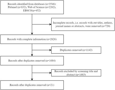 Effect of bariatric surgery on mitochondrial remodeling in human skeletal muscle: a narrative review